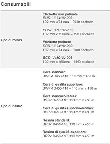 BROTHER TJ-4020TN PRAMONINIS ETIKETĖS TERMO PERDAVIMO Spausdintuvas, USB, LAN, NUORODASIS PORTAS, 6IPS
