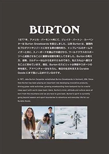 Burton Channel plugs