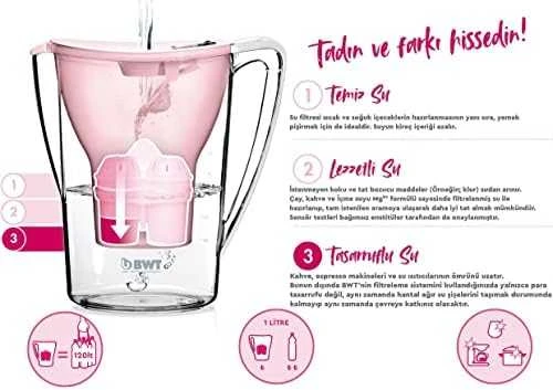 BWT 815526 Vida Starterpack įsk. 3 x LongLife filtras