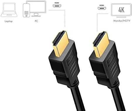 LogiLink HDMI (2.0) 2.0m