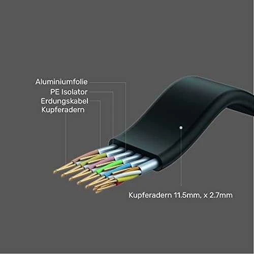 UNITEK HDMI CABLE 2.0 4K60HZ,BLAT,2M,C11063BK-2M