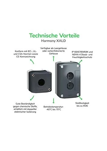 Schneider Electric Cassette korpusas 1 skylės 22 mm rutulys IP65 - XALD01