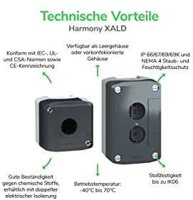 Schneider Electric Cassette korpusas 2 skylių 22 mm rutulys IP65 - XALD02