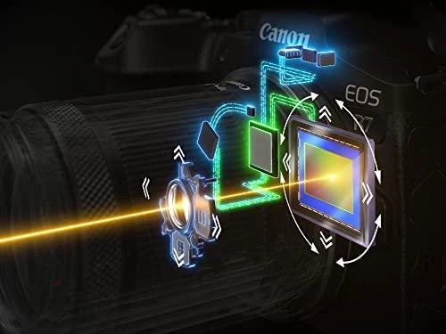 Canon EOS R7 korpusas