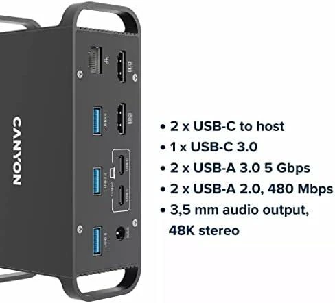 CANYON DS-95 USB-C stotelė su sąsajų schema