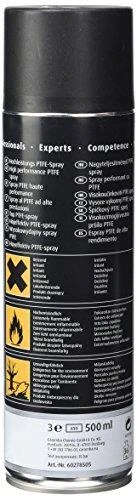 Purškiamas teflono tepalas CARAMBA 500ml