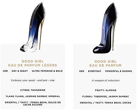 Kvepalai moterims Carolina Herrera Good Girl EDP, 50 ml