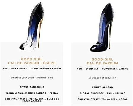 Kvepalai moterims Carolina Herrera Good Girl EDP, 80 ml