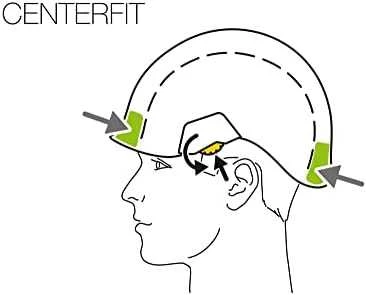 Petzl Vertex šalmo CENTERFIT sistemos reguliavimo schema