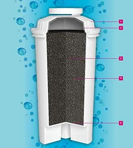 Karšto vandens dispenserio Caso Design Turbo atsarginiai filtrai, 3 vnt.