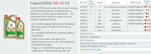 Castrol Alyva Edge 5W-30 C3 sintetinė varikliams 5 L