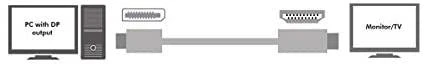 LOGILINK CV0127 LOGILINK - DisplayPort laidas, DP 1.2 iki HDMI 1.4, juodas, 2m