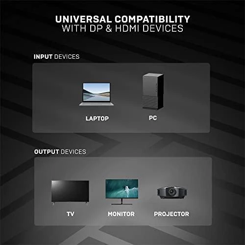 DisplayPort Kabelis - LINDY DisplayPort į HDMI Kabelis, 3840x2160@30Hz, 3 m, Juodas