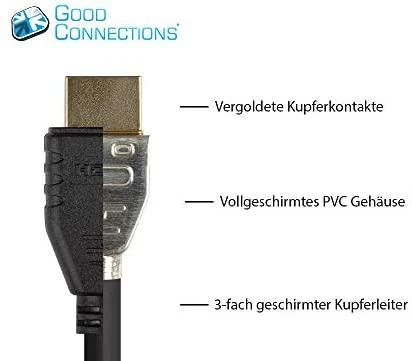 HDMI kabelio jungties techninė sandara