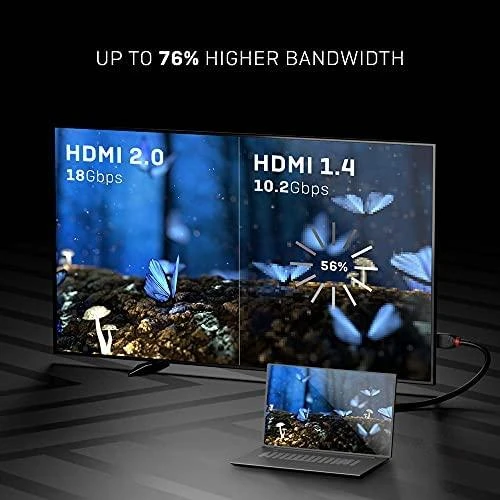 CABLE HDMI-HDMI 2MBLACK 36472 LINDY