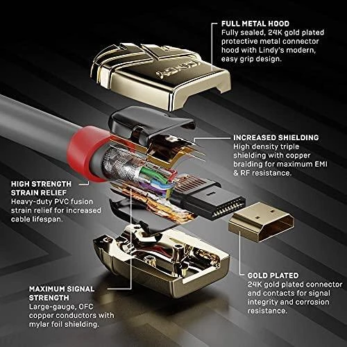 Gold Lindy HDMI 2.0 Standard M/M 10m pilka/auksinis