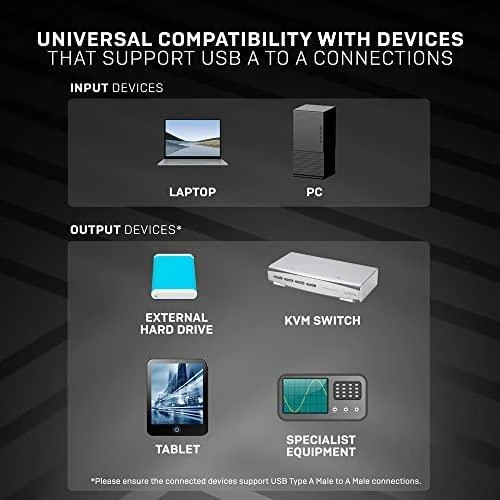 USB Kabelis - LINDY Anthra Line USB 2.0 Tipo A į A Laidas, M/M, 1 m, Juodas
