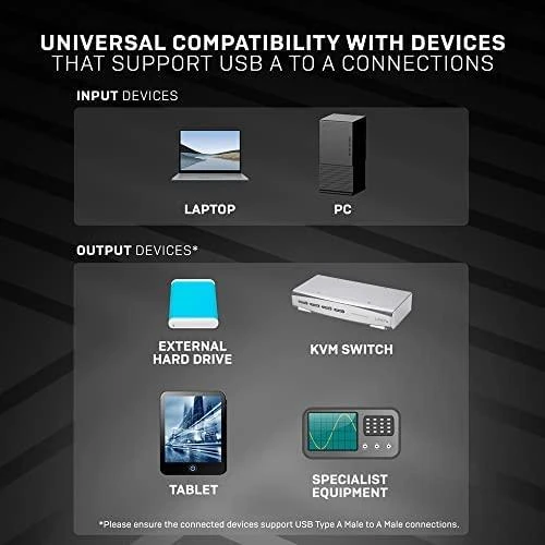 USB Kabelis - LINDY Anthra Line USB 3.2 Type A Laidas, 5Gbps, M/M, 1 m, Juodas