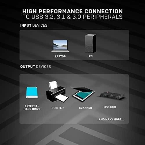 USB Kabelis - LINDY Anthra Line USB 3.2 Type A į B Laidas M/M, 5Gbps, 2 m, Juodas