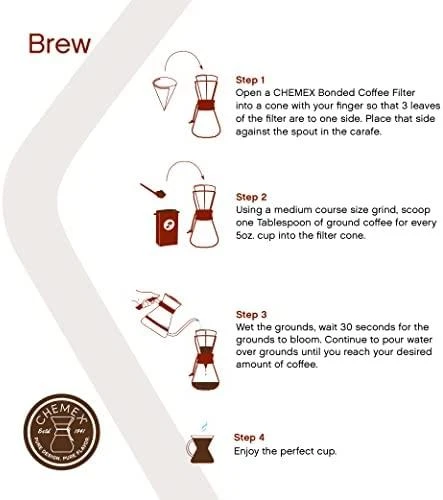 Classic + 3 CHEMEX cups