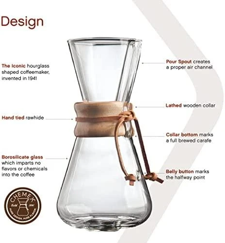 Classic + 3 CHEMEX cups