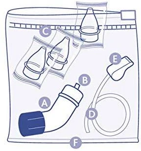 Chicco aspiratorius Physioclean