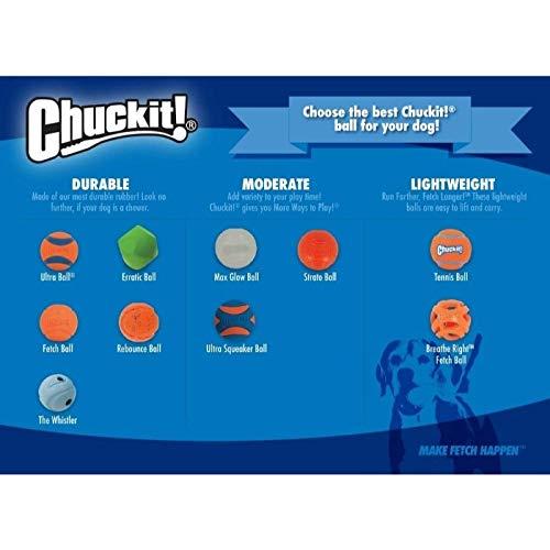 Chuckit! STRATO BALL MEDIUM 2 vnt. pakuotė