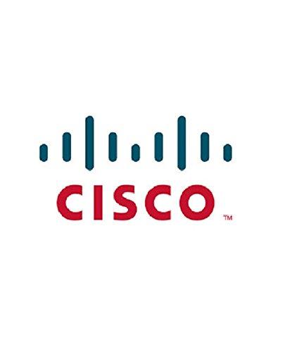„CISCO 8821“ MAITINIMO ŠALTINIS – SKIRTAS CENTRINEI EUROPAI
