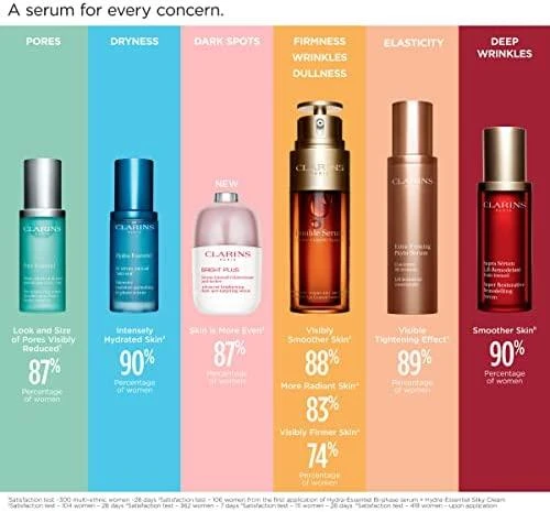 Clarins Veiksmingas dvifazis serumas normaliai ir sausai odai 30ml