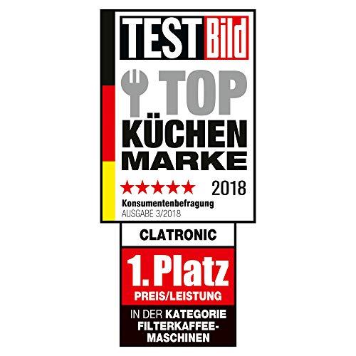Clatronic lašelinis kavos aparatas 1,5 l, 900 W, baltas, KA 3473