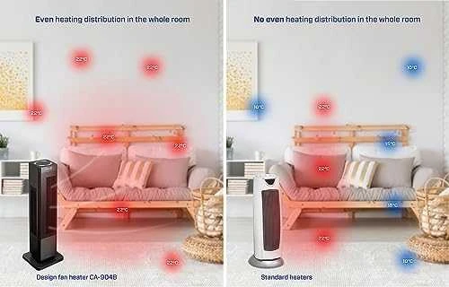 Drėkintuvas Ventiliatorinis šildytuvas Clean Air Optima CA-904B