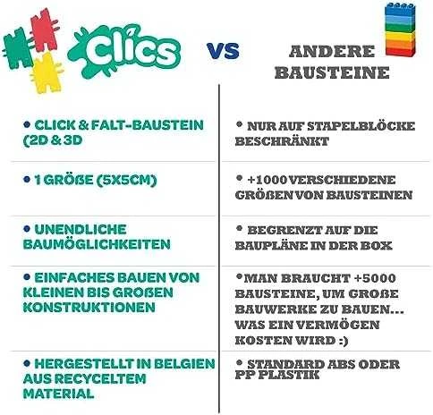 Clics Nano Clics Konstruktorių rinkinys „Gaisrinė“ 8in1, 127 detalės, vaikams nuo 4 metų, kūrybiškumui skatinti, raudona juoda balta