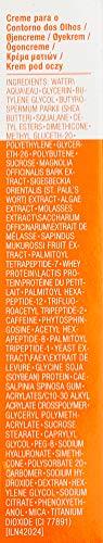 Clinique Pep Start Paakių kremas, 15 ml