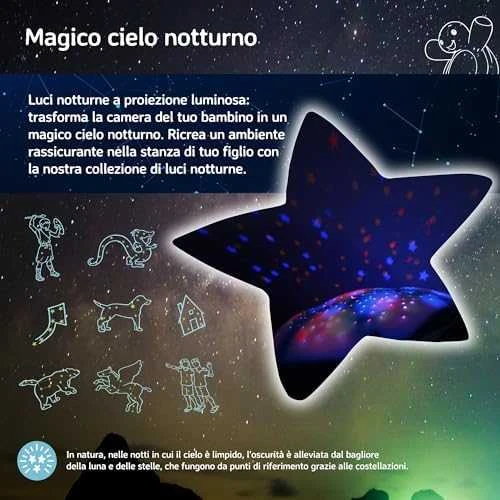 Cloud B Twinkling Twilight Turtle grojantis ir šviečiantis migdukas, mėlynos spalvos
