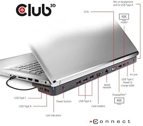 Club 3D USB-C dokas su techniniu jungčių aprašymu
