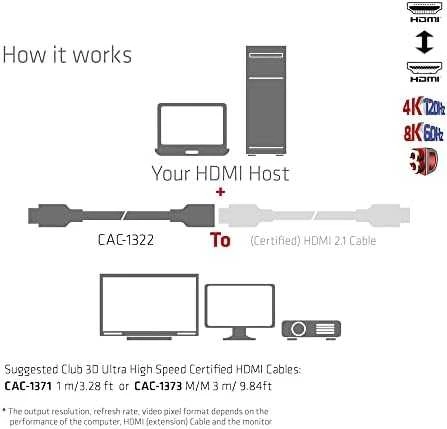 „Club 3D Ultra High Speed“ HDMI prailginimo kabelis, 4K120Hz/8K60Hz, 48Gbps – 1m