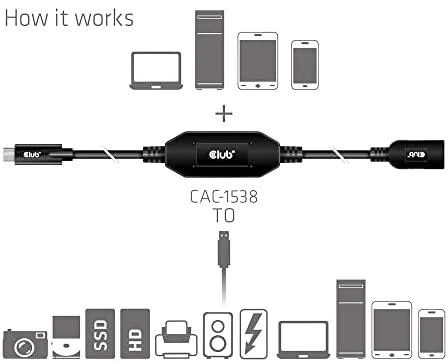 USB kabelis Club 3D USB-A - USB-C 10 m Juodas (CAC- 1538)