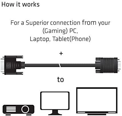 DVI-A į VGA laido sujungimo schema