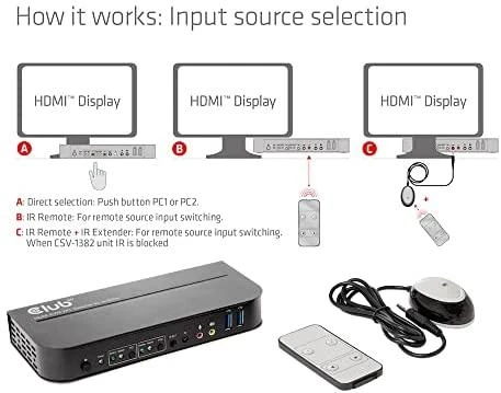 Club 3D Club3D tinklo jungiklis – jungiklis, HDMI KVM jungiklis – dvigubas HDMI 4K 60Hz