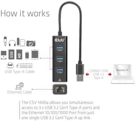 Club 3D Įvesties/išvesties šakotuvas USB3.2 3 prievadų/CSV-1430A CLUB3D