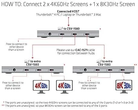 „Club 3D Thunderbolt 4“ stotis / replikatorius (CSV-1580)