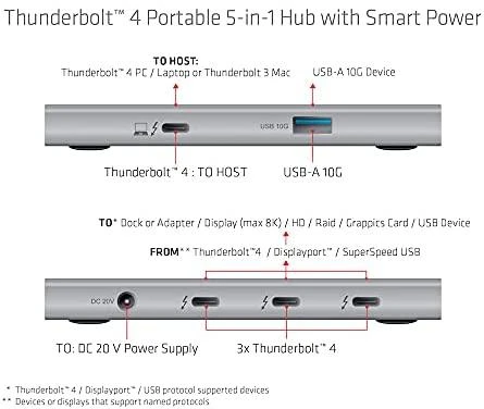 „Club 3D Thunderbolt 4“ stotis / replikatorius (CSV-1580)