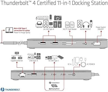 CLUB 3D Thunderbolt TM 4 sertifikuotas DS