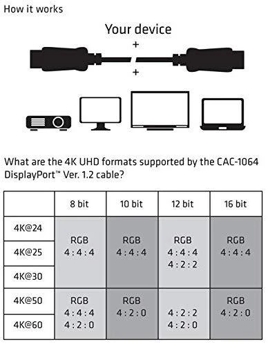 Kabelis Club 3D DisplayPort - DisplayPort 3m juoda (CAC-1064)