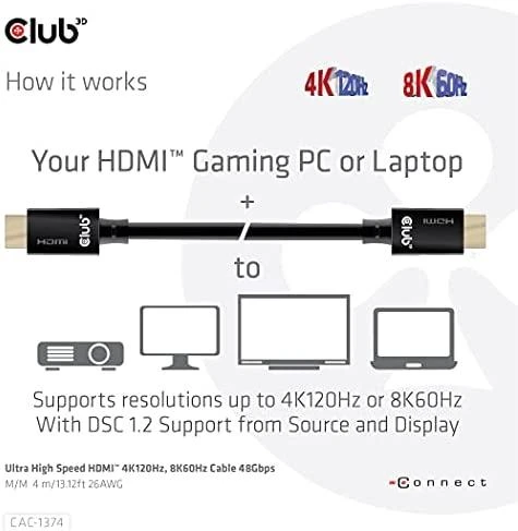 Club 3D HDMI laido veikimo principas ir sujungimų schema