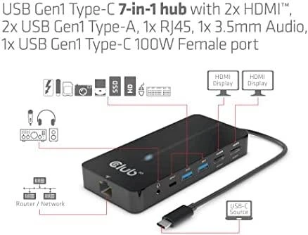 Club 3D CSV-1595 USB GEN1 TYPE-C 7-IN-1 HUB SU 2XHDMI, 2USB GEN1 TYPE-A, 1 RJ45, 1X3.5MM GARSO, 1XUSB GEN1 TYPE-C 100W MOTERIS
