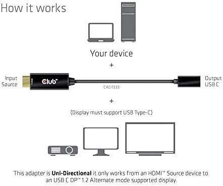 Club 3D CLD CLUB3D CAC-1333 vaizdo kabelio adapteris 0,22 m HDMI A tipo (standartinis) C tipo USB Juoda