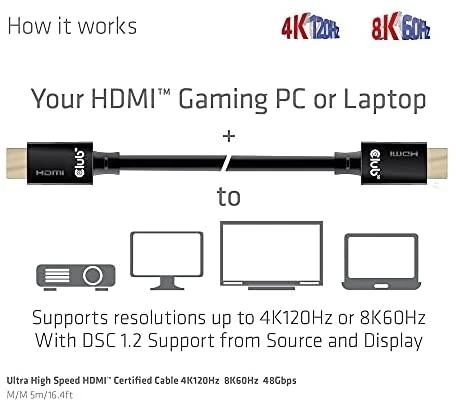 Club 3D CLUB3D itin didelės spartos HDMI™ sertifikuotas kabelis 4K120Hz 8K60Hz 48Gbps M/M 5m/16.4ft
