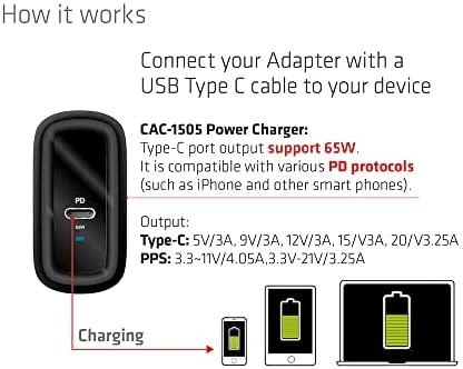Club 3D CLUB3D kelioninis įkroviklis 65 W GAN technologija, vieno prievado USB Type-C, maitinimo tiekimo (PD) 3.0 palaikymas
