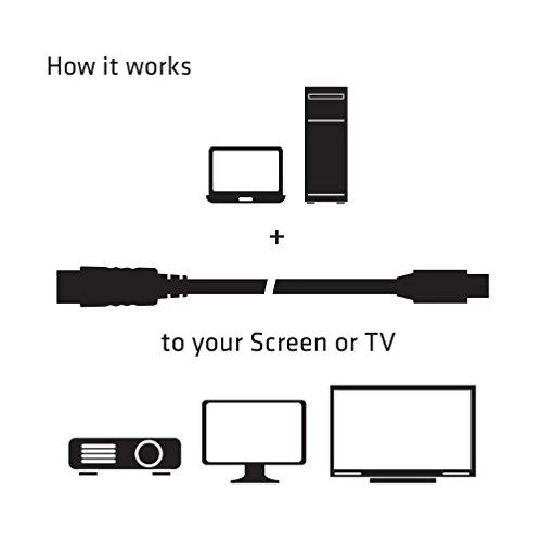Club 3D Club3D adapteris aktyvus Mini DisplayPort į VGA